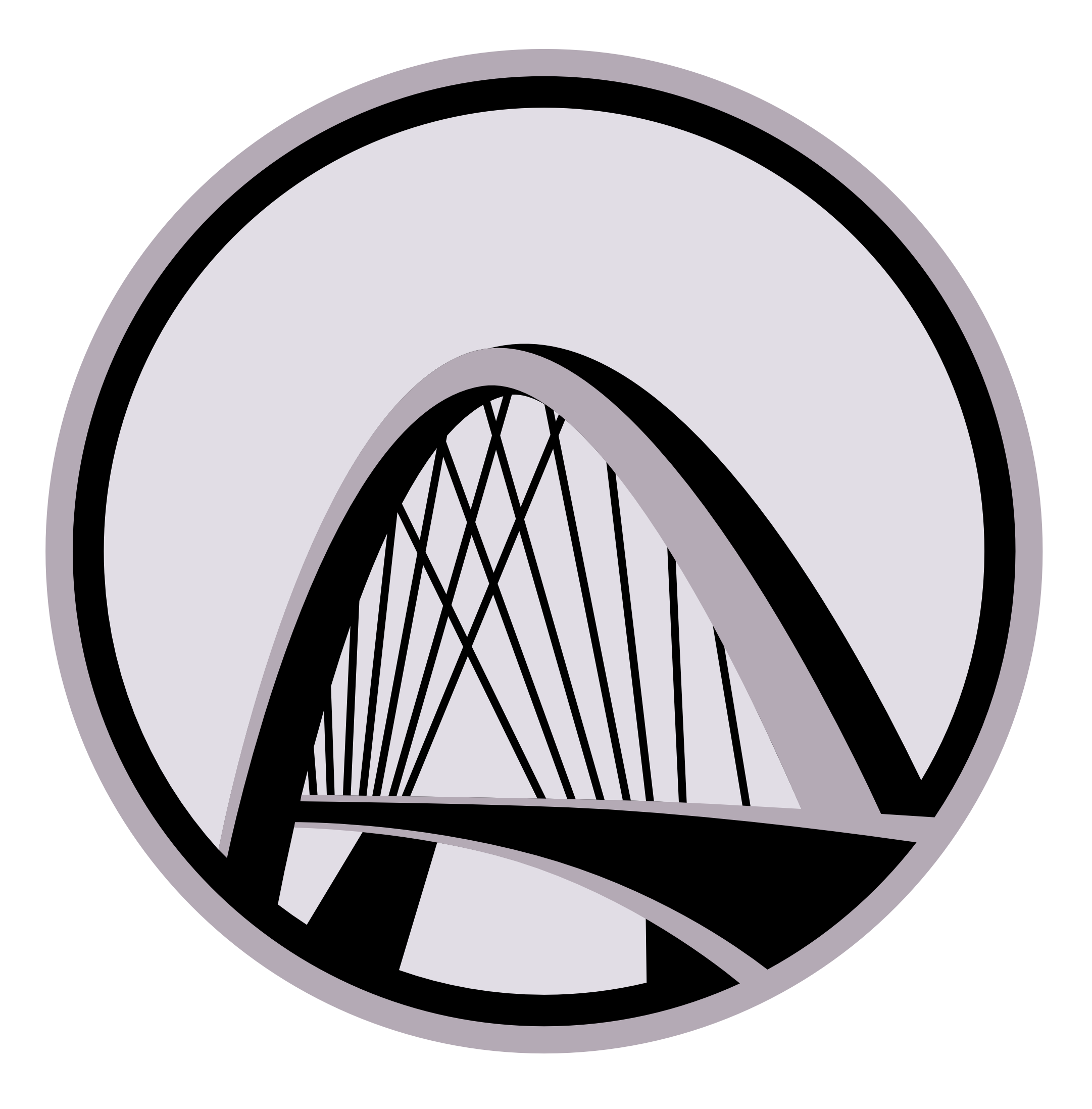 Bridge Software Technologies